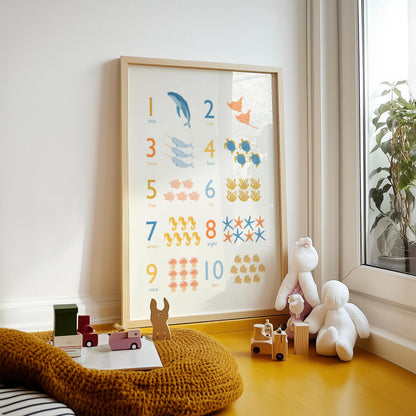 Engaging and educational art print featuring sea animals with corresponding numbers – fun and interactive counting illustration for kids' rooms, perfect for learning numbers