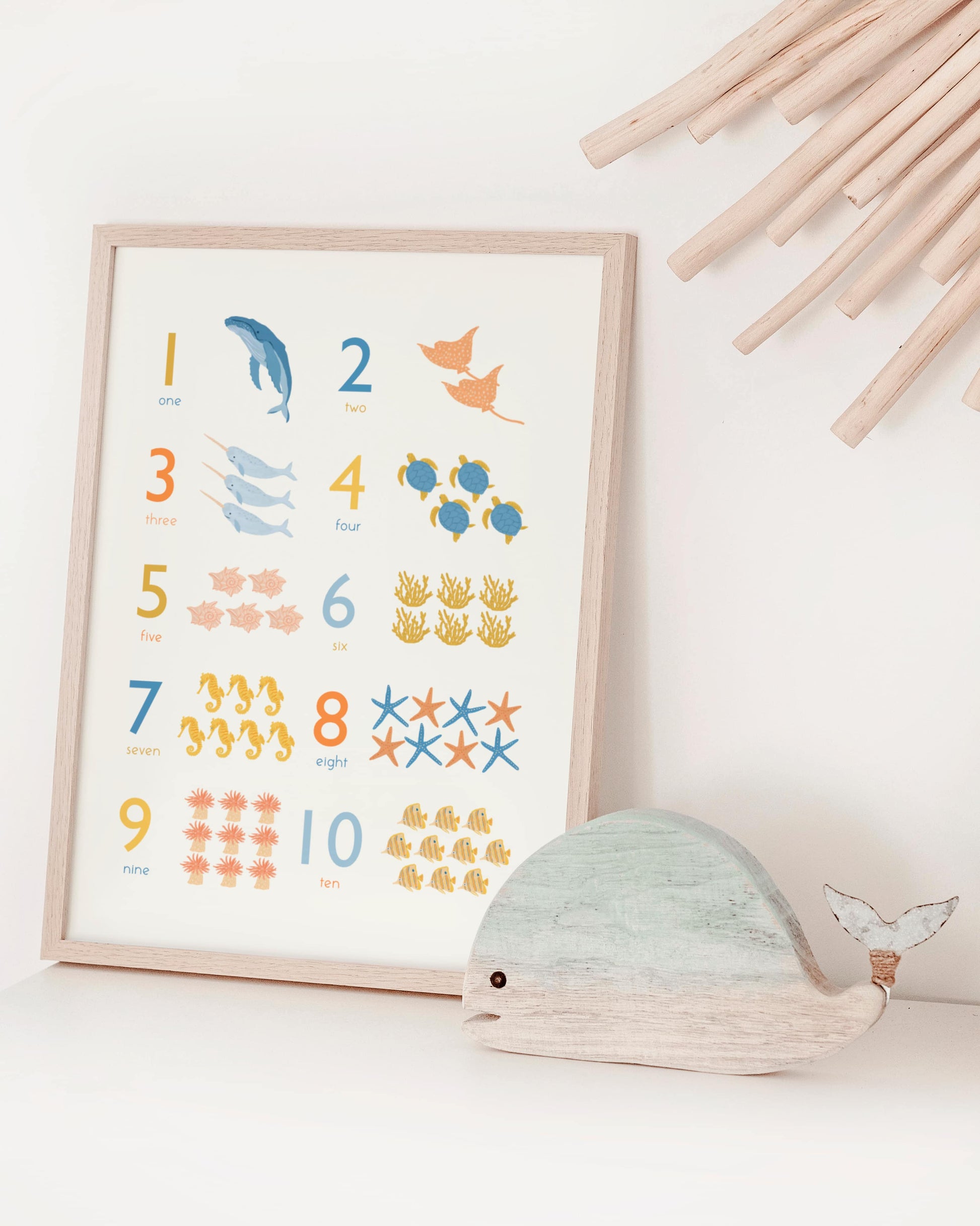 Engaging and educational art print featuring sea animals with corresponding numbers – fun and interactive counting illustration for kids' rooms, perfect for learning numbers