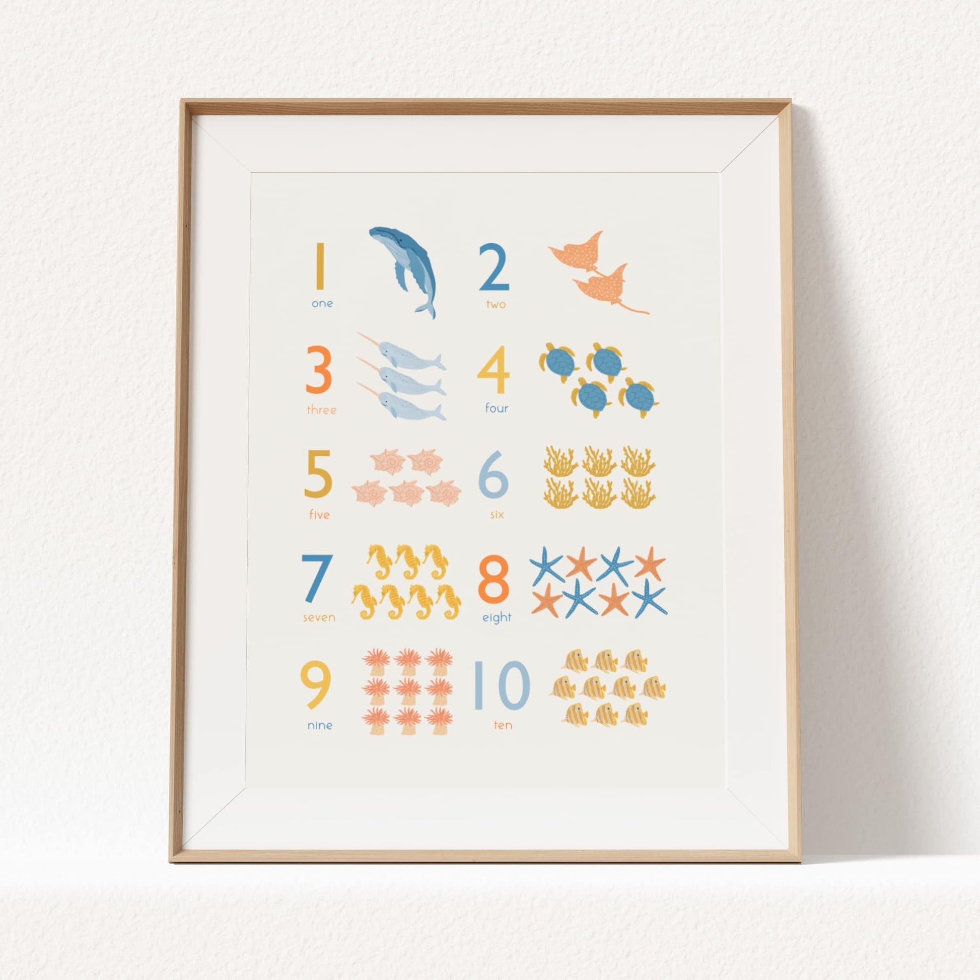 counting number prints featuring sea animals with corresponding numbers. A playful learning numbers poster and ABC 123 wall art for nurseries and children's rooms. 