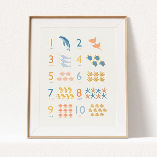counting number prints featuring sea animals with corresponding numbers. A playful learning numbers poster and ABC 123 wall art for nurseries and children's rooms. 